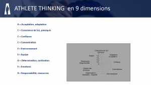 9 dimensions